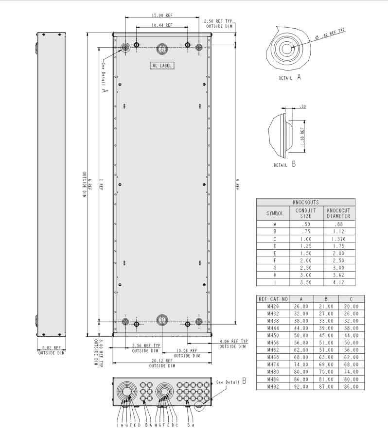 MH26 - Square D - Enclosure