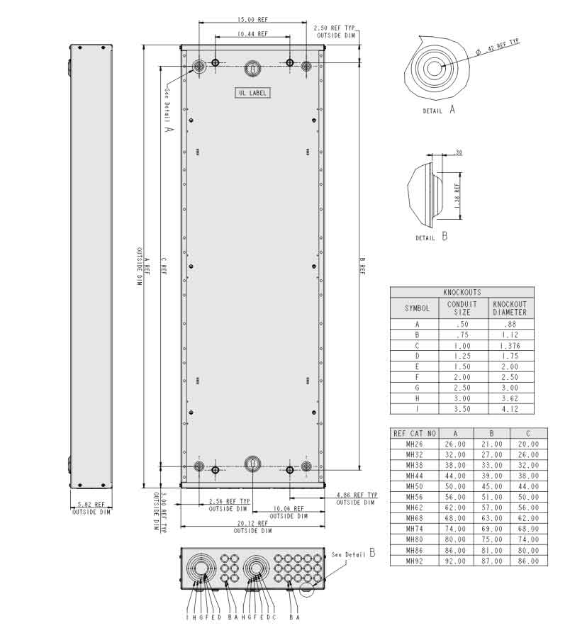 MH32 - Square D - Enclosure