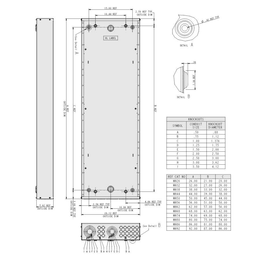 MH38 - Square D - Enclosure