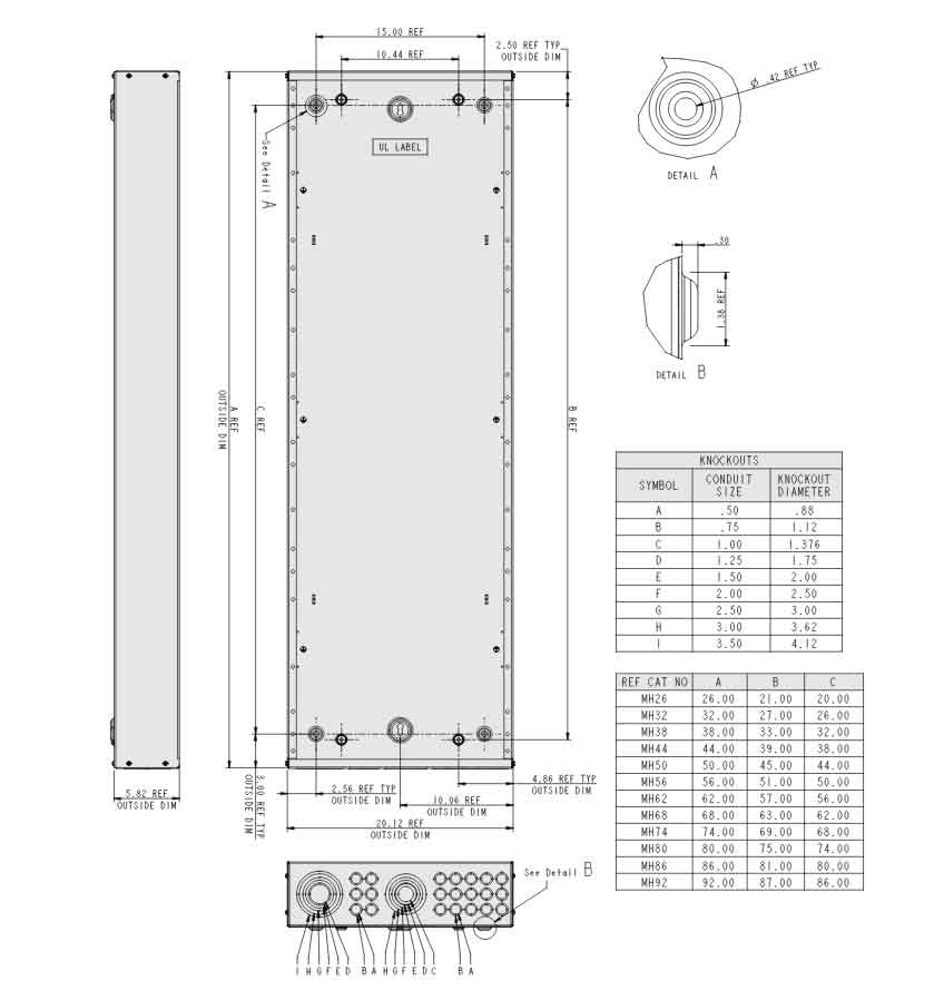 MH50 - Square D - Enclosure