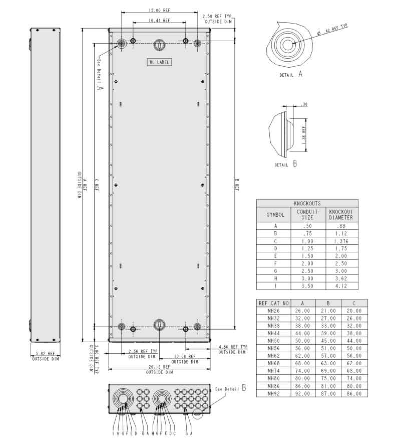 MH86 - Square D - Panelboard