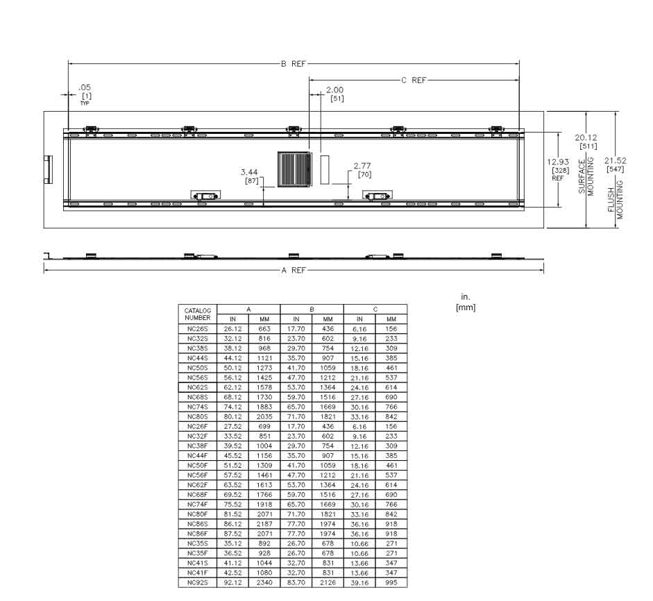 NC50S - Square D - Circuit Breaker Accessories