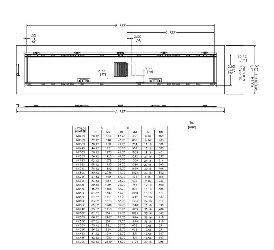 NC56S - Square D - Panelboard