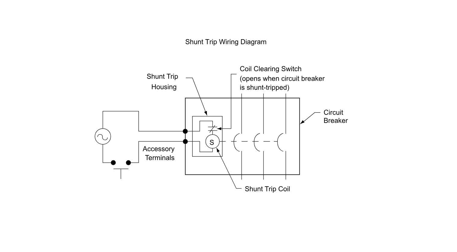 QOB2201021 - Square D - Molded Case Circuit Breaker